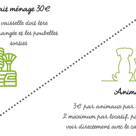 Camping Onlycamp Du Moulin 克利松 外观 照片