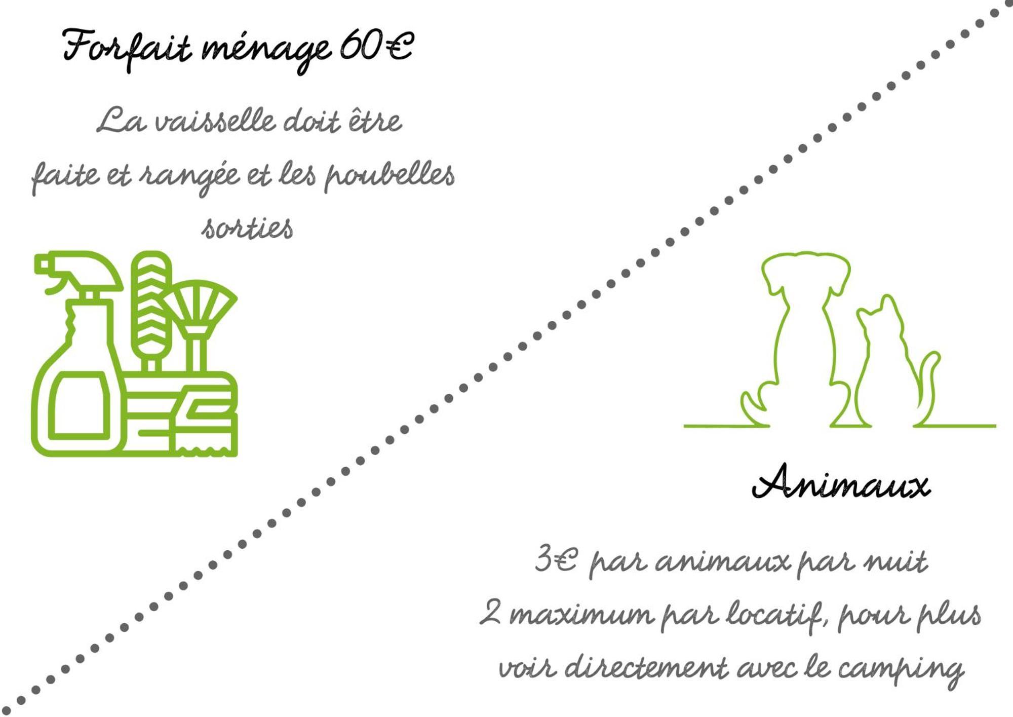 Camping Onlycamp Du Moulin 克利松 外观 照片